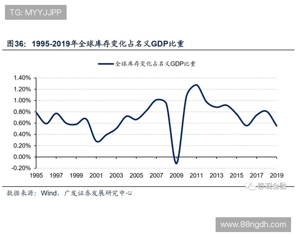2025年白菜的价格趋势分析与市场预测